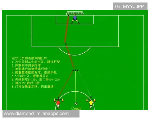 提升足球位置感训练的有效方法与技巧分享