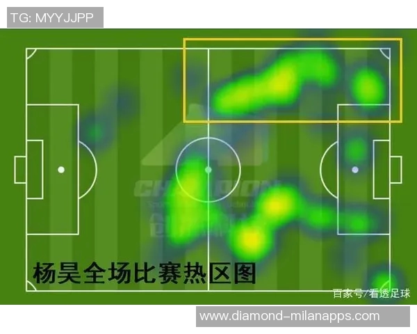 足球边路传中技巧解析助力球队进攻效率提升与战术运用探讨
